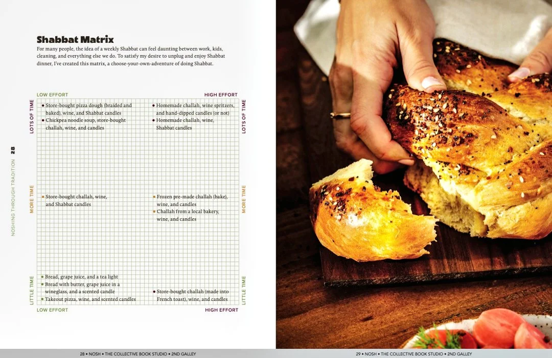 Nosh With Micah cookbook tear sheet featuring food photography by Neetu Laddha, cookbook photographer San Francisco