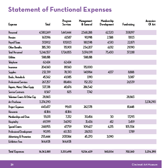 annualreport36.png