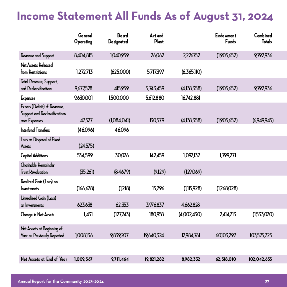 annualreport37.png