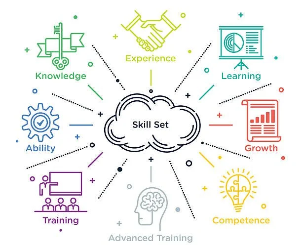 Why Learning Should Be Personalized