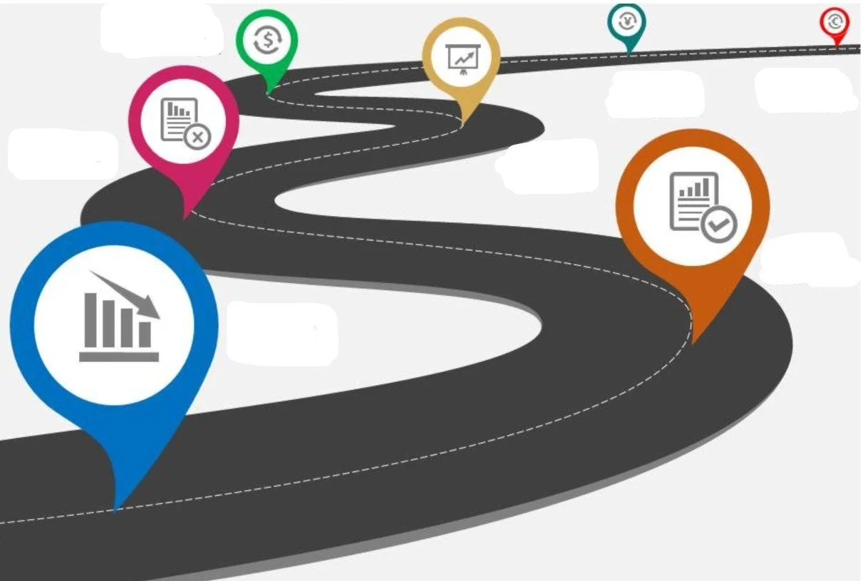 Educational Roadmaps Matter