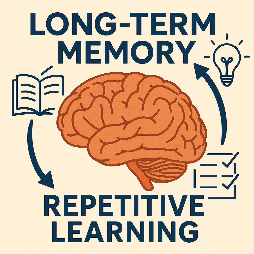 How Review and Repetition Build Long-Term Learning