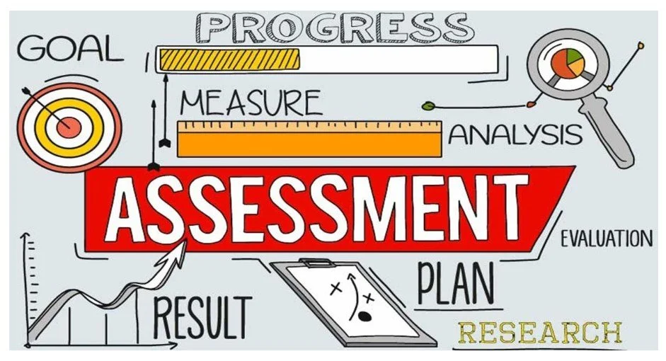 How to Effectively Assess Student Progress