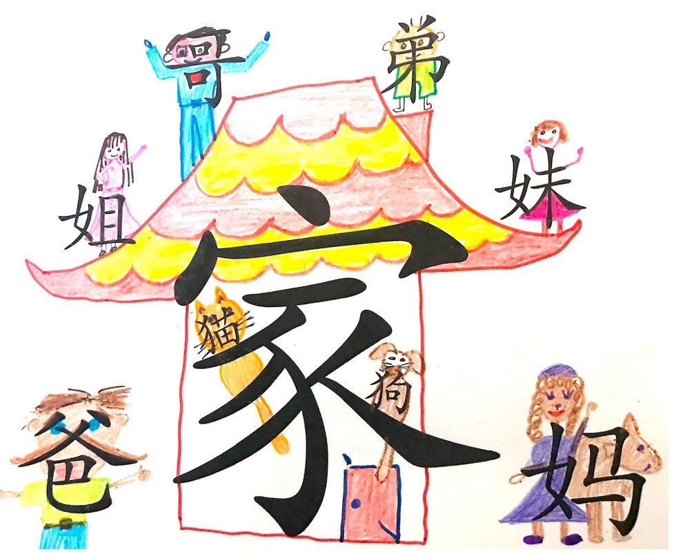 Chinese language learning in Issaquah using visual flashcards and interactive materials