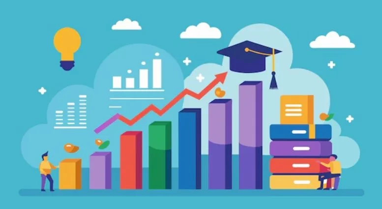 Chinese and math learning programs in Seattle Eastside