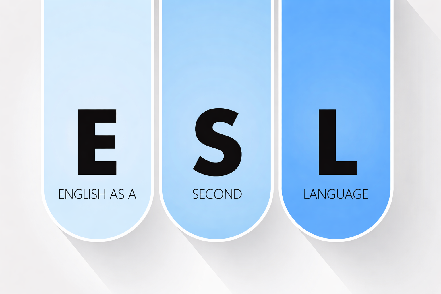 A graphic with three vertical banners each containing a large black letter on a blue gradient background, spelling out 'ESL'. The first banner has 'E' and 'ENGLISH AS A', the second has 'S' and 'SECOND', the third has 'L' and 'LANGUAGE'.