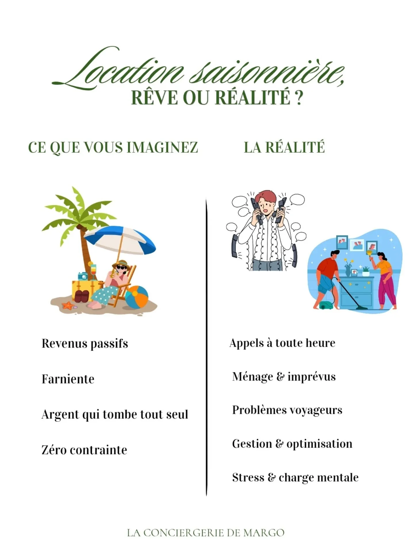 Vous pensiez que la location saisonni&egrave;re &eacute;tait simple ?

 Sur le papier :
revenus passifs, libert&eacute;, rentabilit&eacute;

 Dans la r&eacute;alit&eacute; :

📞 &ldquo;Bonsoir&hellip; on ne trouve pas le code wifi&rdquo; (23h, alors 