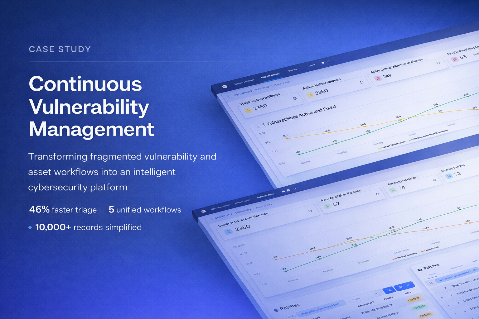 Slide presentation with blue background shows a case study on continuous vulnerability management, highlighting faster triage, unified workflows, and records simplification, with graphs of vulnerabilities over time.