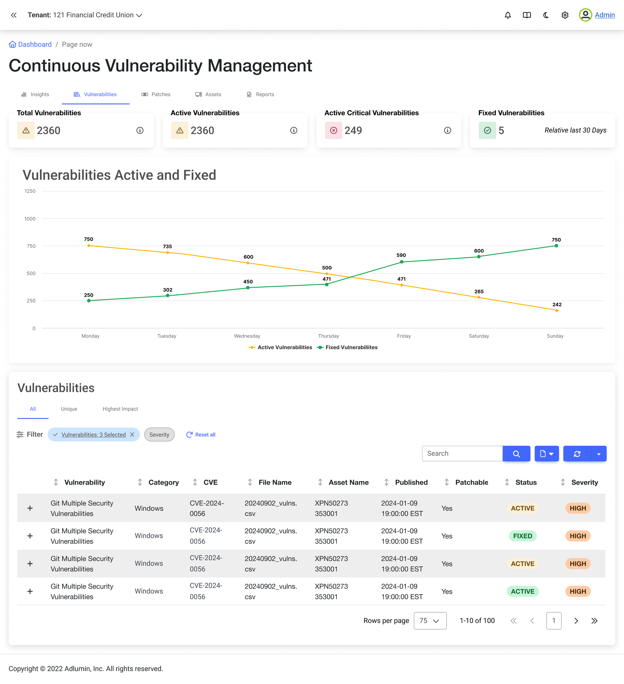 Continuous Vulnerability Management | Enhance Security Now — Get ...