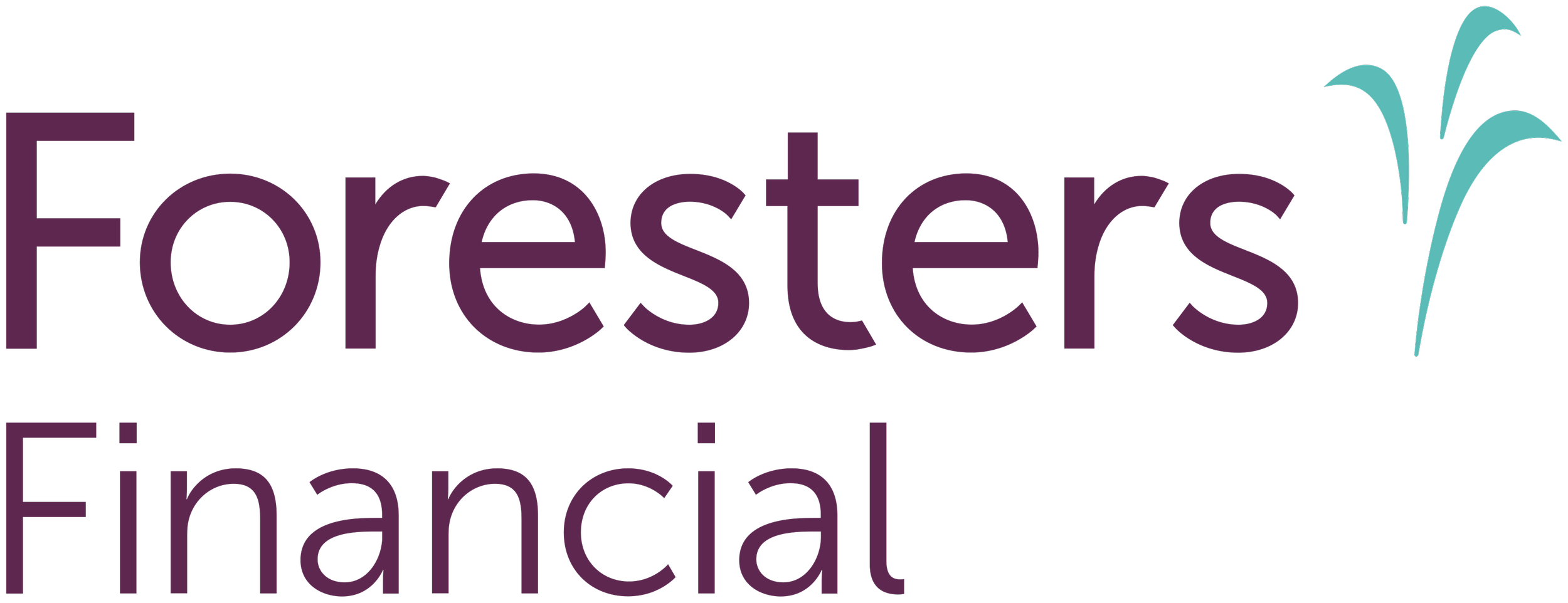 Logo with the words 'Foresters Financial' and stylized water splash icon.
