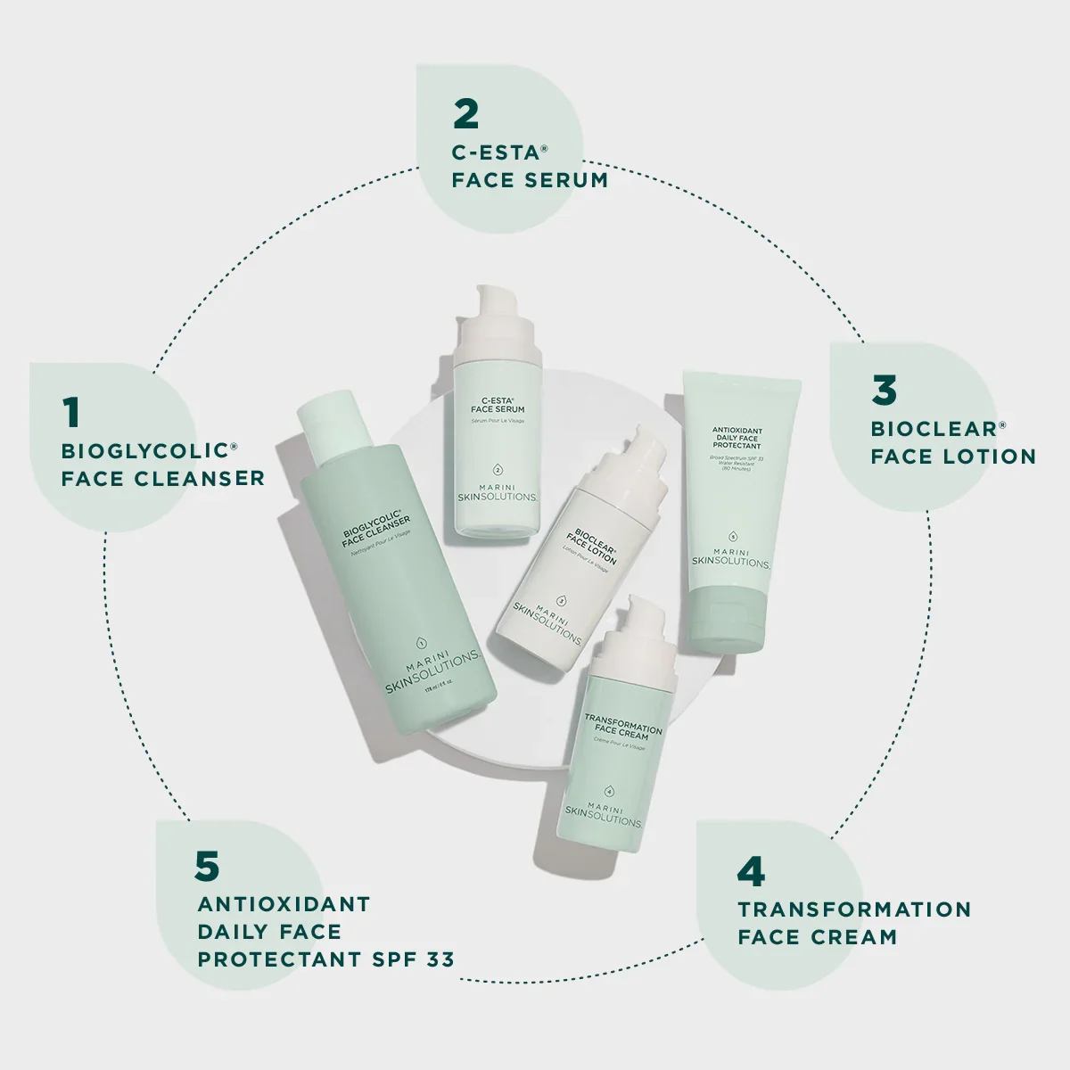 Marini_Skin_Care_Management_System_Normal_NonTint.webp