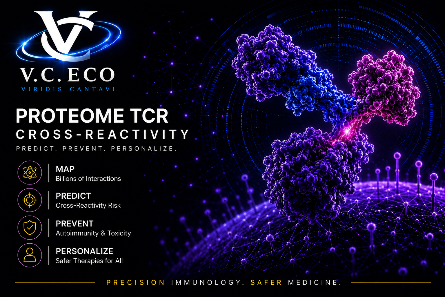 Proteome Pic.png