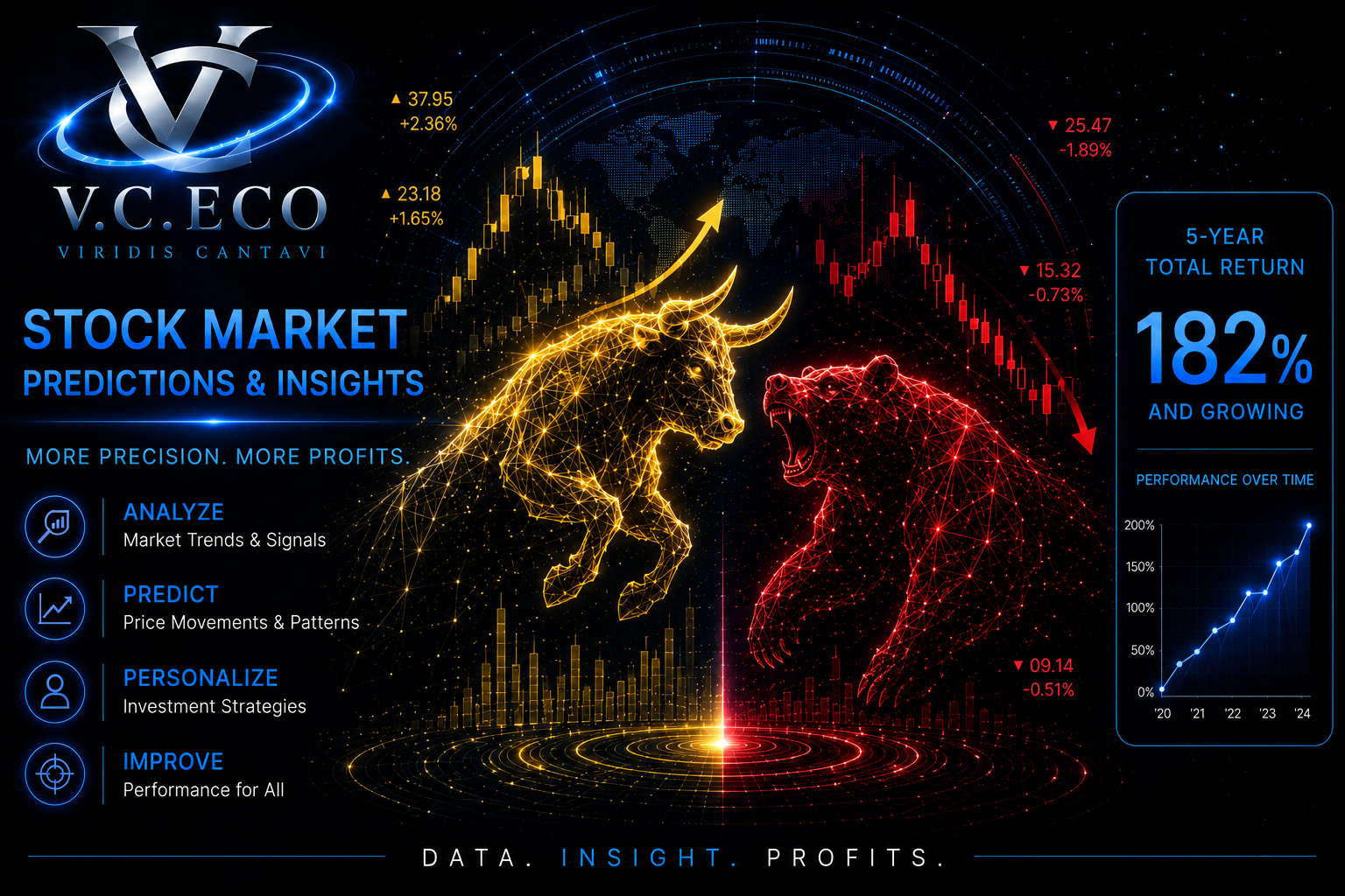 Stock Market pic.png