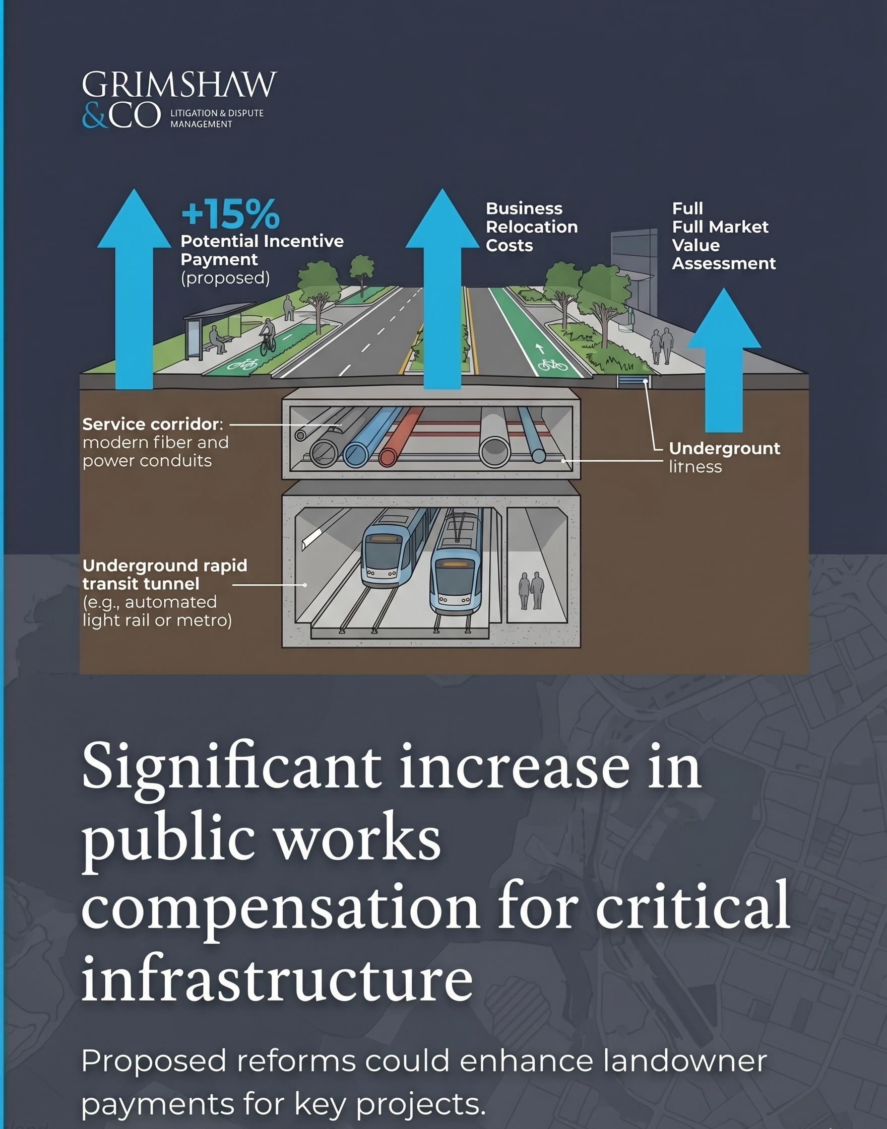 Significant increase in public works compensation for critical infrastructure