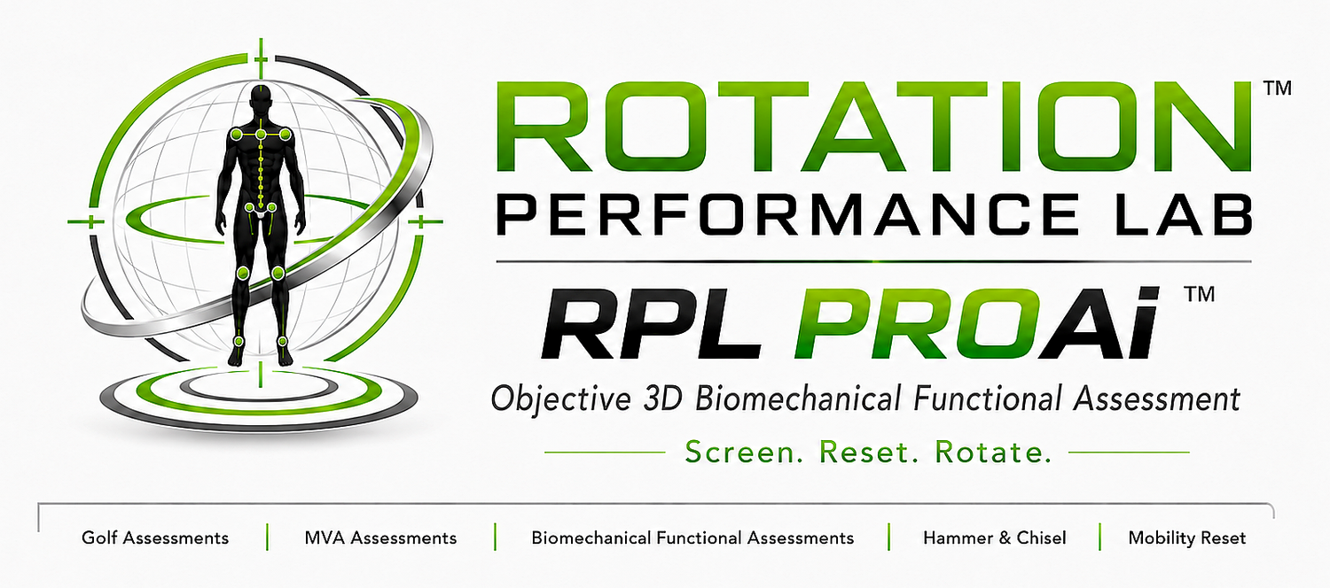 ROTATION PERFORMANCE LAB