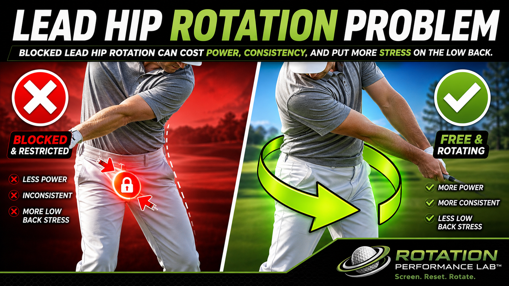 The 15-Yard Hip Problem