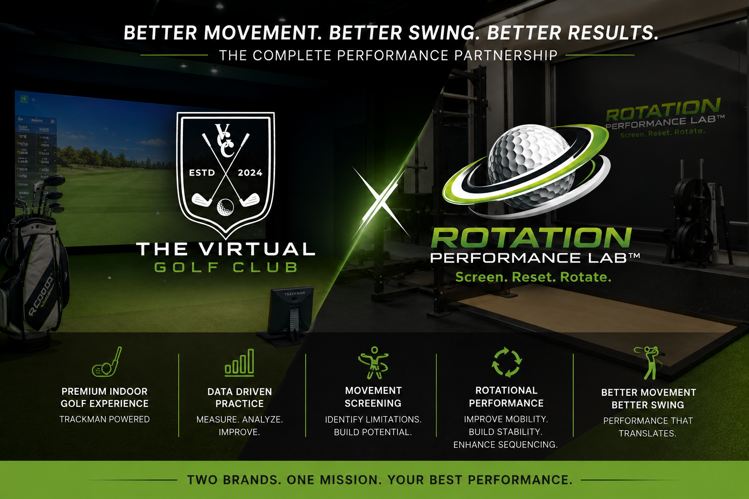 BETTER MOVEMENT - BETTER SWING - BETTER RESULTS 