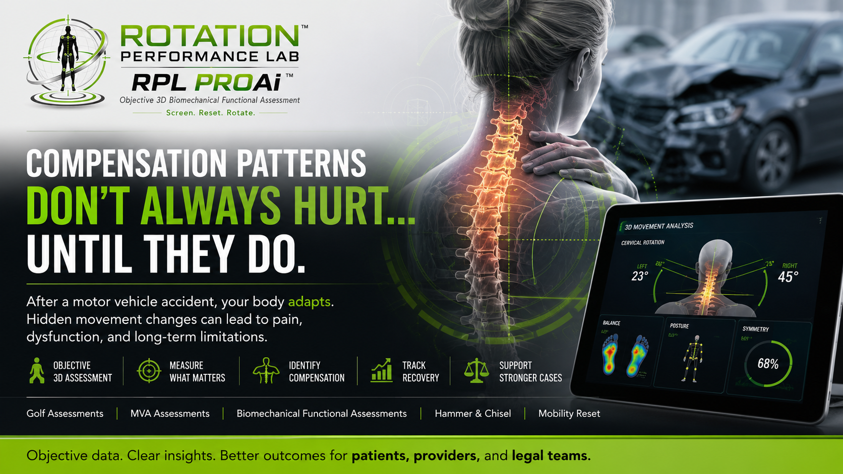 Compensation Patterns Don't Always Hurt… Until They Do