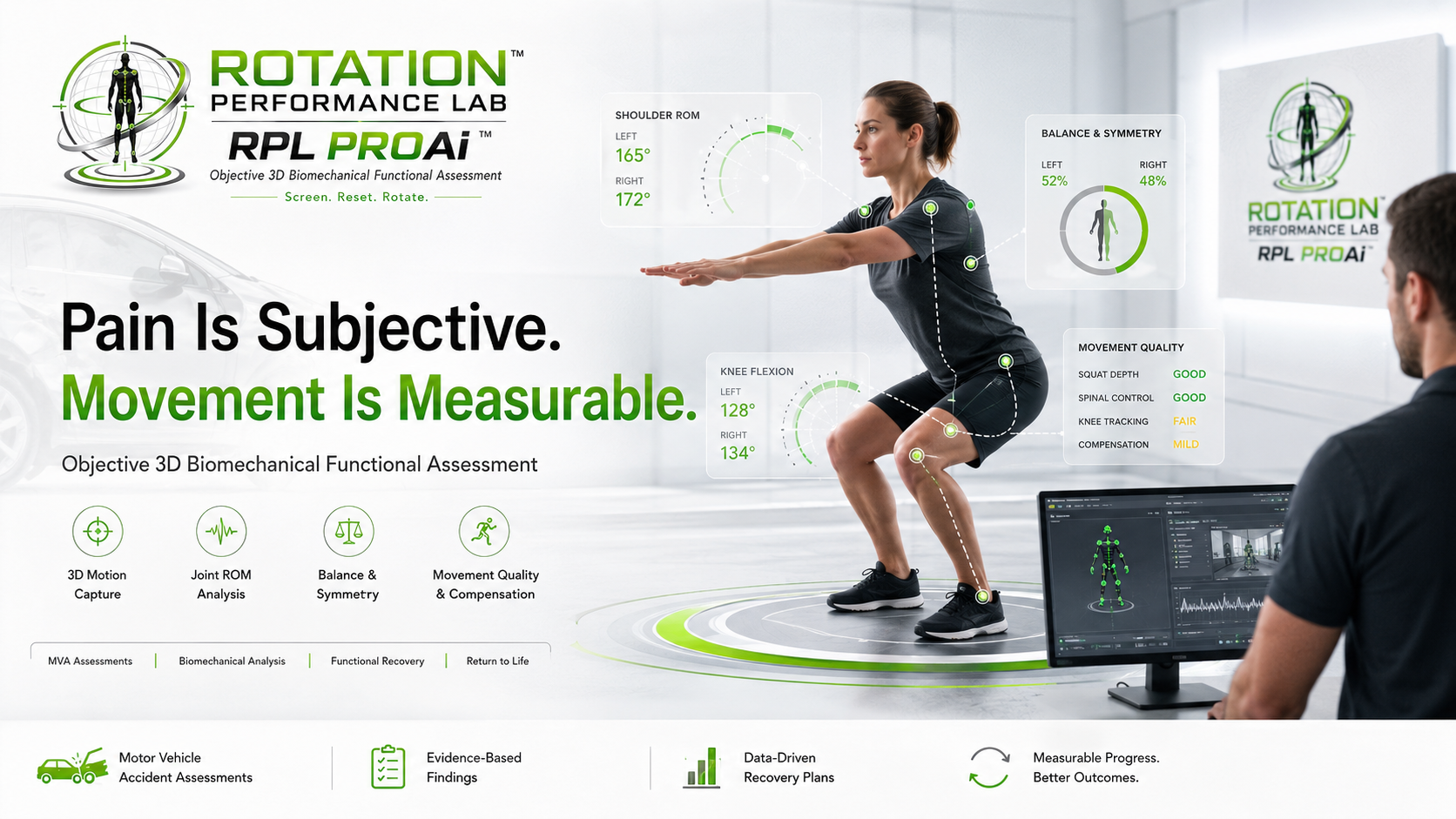 Pain Is Subjective. Movement Is Measurable.