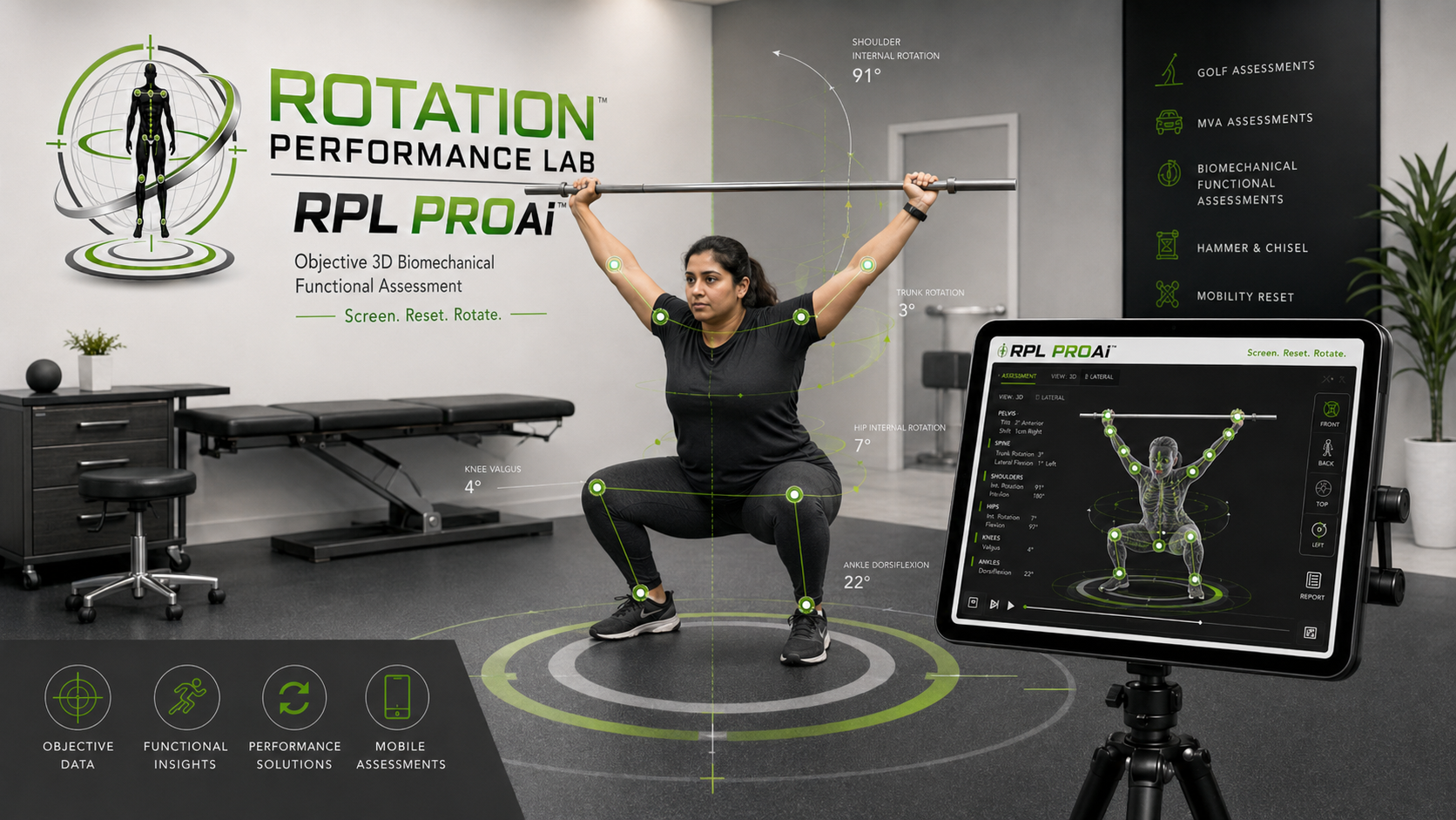 Movement Is More Than What You Feel—It’s What You Measure.