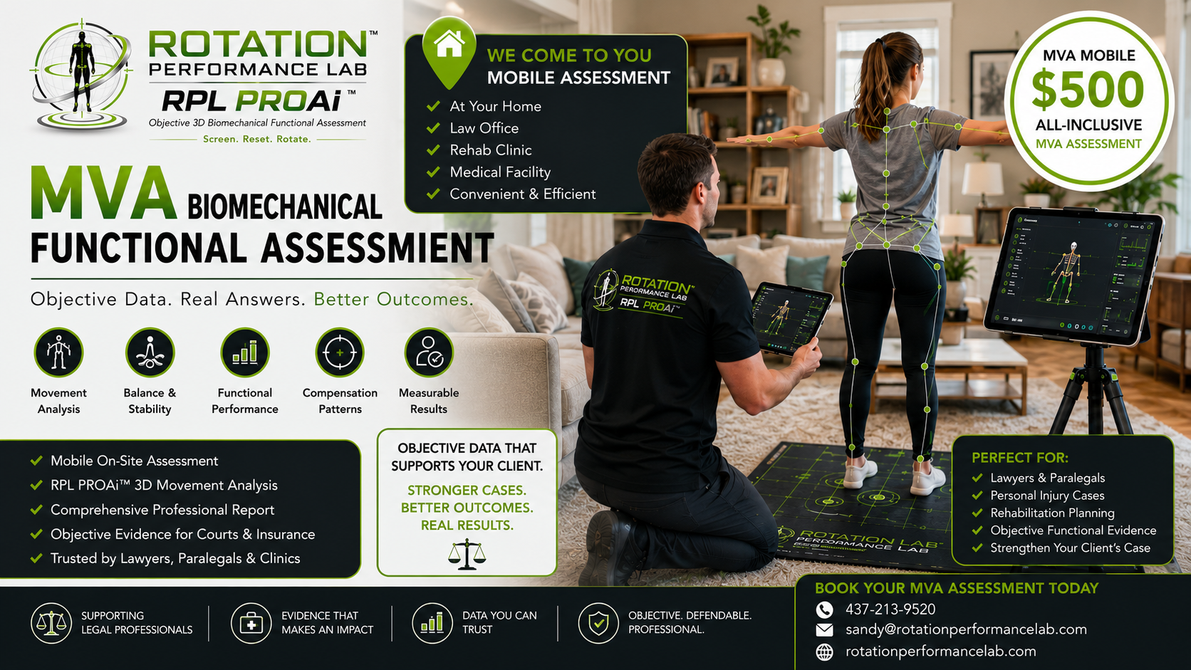 Who Pays for a Mobile 3D Biomechanical Functional Assessment After a Motor Vehicle Collision?