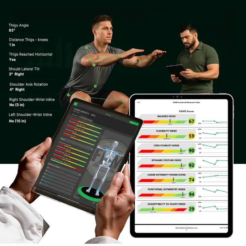 KINETISENSE 3D Motion Analysis