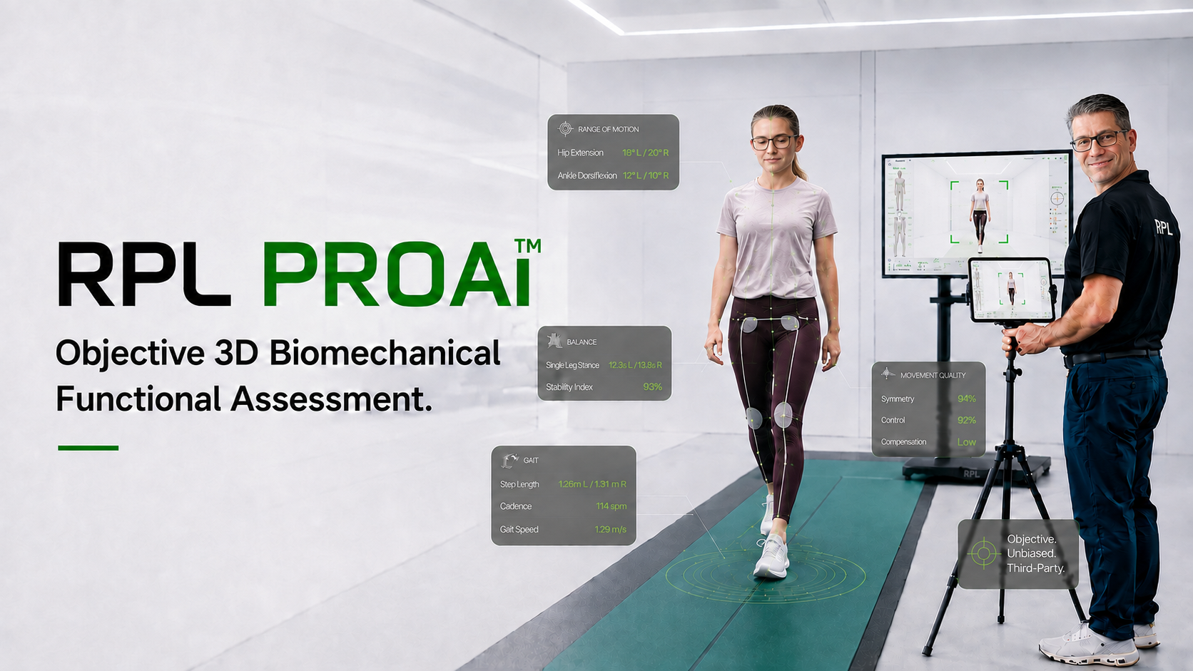 A woman undergoing a biomechanical assessment with the RPL PROAI system in a clinical setting, with a technician recording data using a tablet. Multiple data overlays showing her biomechanics and movement quality are visible, including hip extension, ankle dorsiflexion, balance, gait, and movement symmetry.