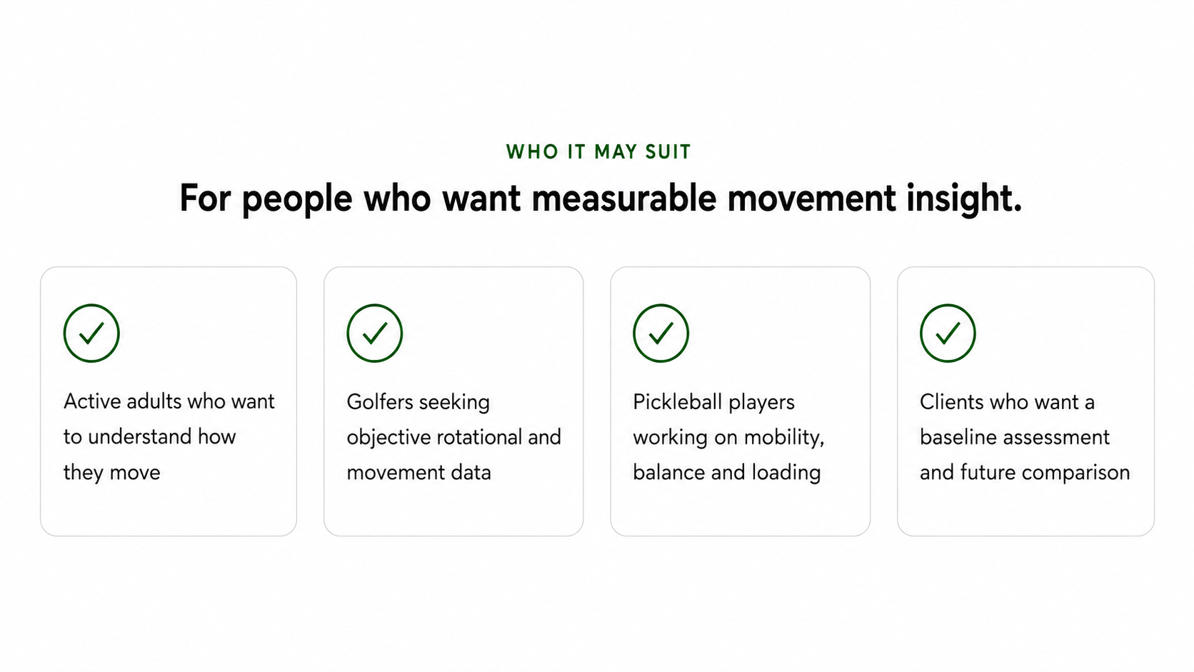 A webpage highlighting who a movement insight service may suit, including active adults, golfers, pickleball players, and clients seeking baseline assessment, with check marks indicating suitability.