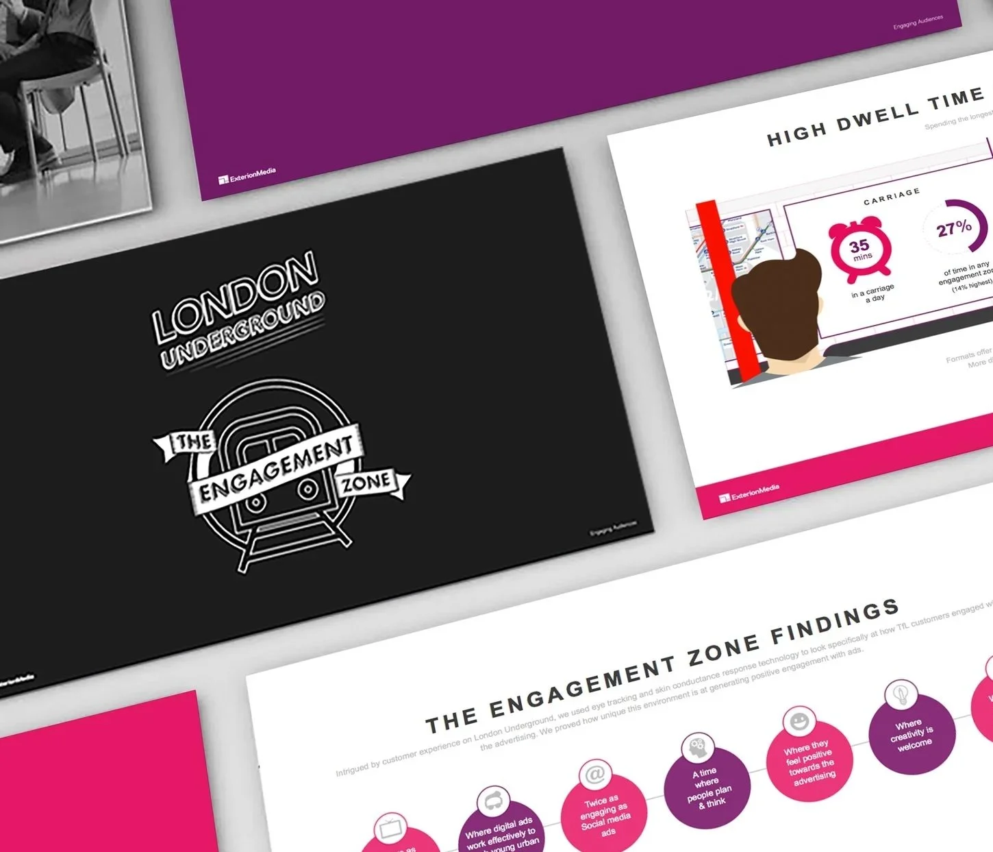 Engagement Zone - Animation