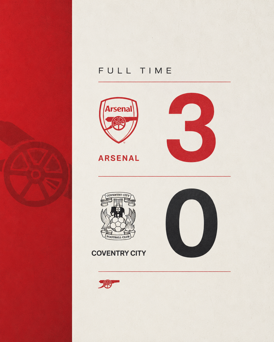 Arsenal 3-0 Coventry: Greek Myths, Midfield Masters and Frank’s Forwards