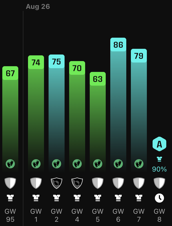 Screenshot 2026-08-24 at 19.56.44.png