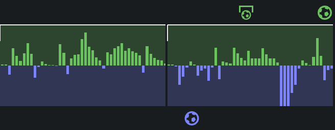 Momentum Graphic