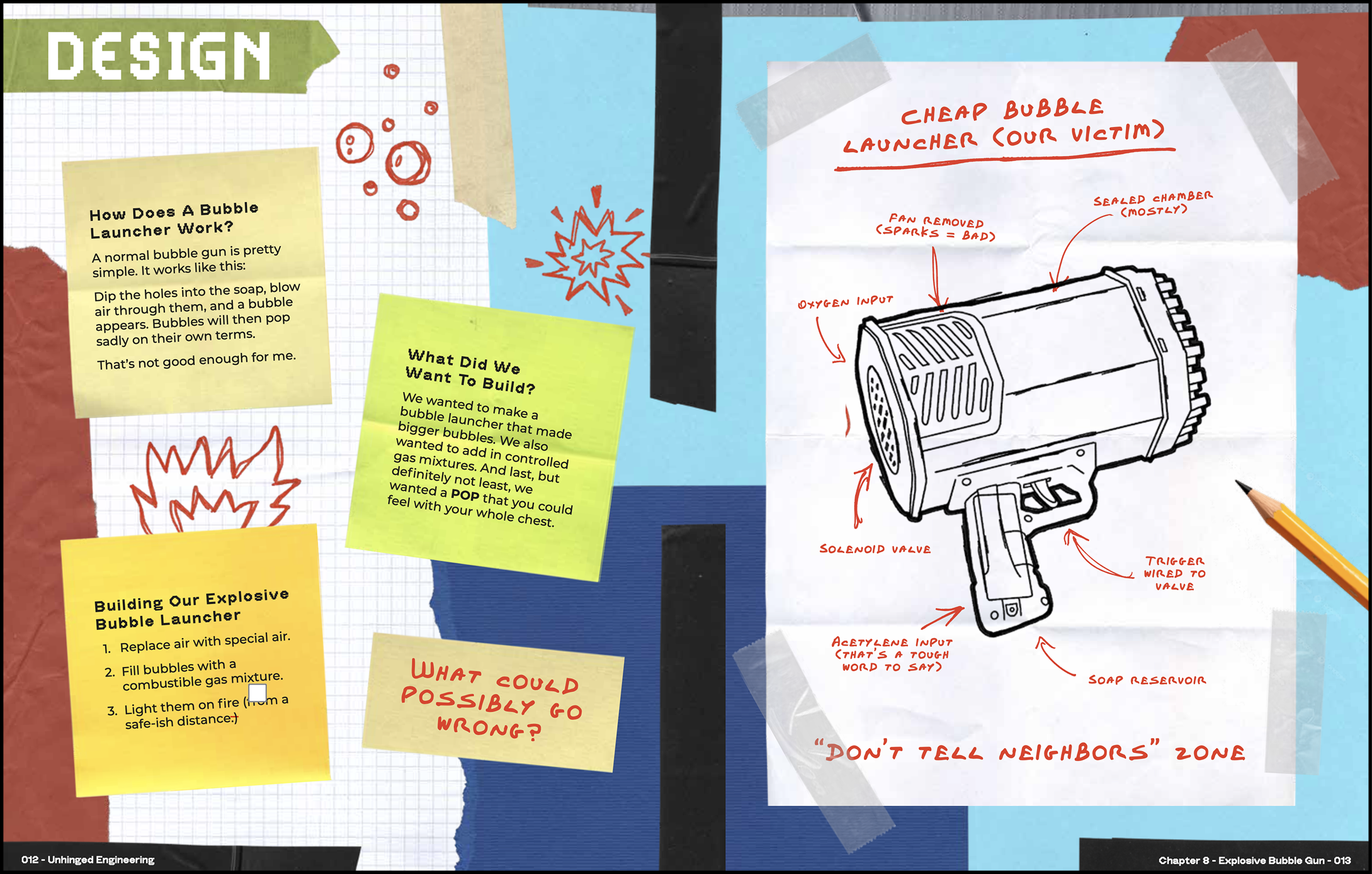 Page from a comic-style educational poster showing how to build and understand a bubble launcher. The right side features a labeled sketch of a bubble launcher with annotations for its parts like oxygen input, soap reservoir, solenoid valve, trigger wire, and cheap bubble launcher (the victim). The left side includes colorful sticky notes with information about bubble launcher design, purpose, and instructions for building one, along with some doodles of explosions and bubbles.