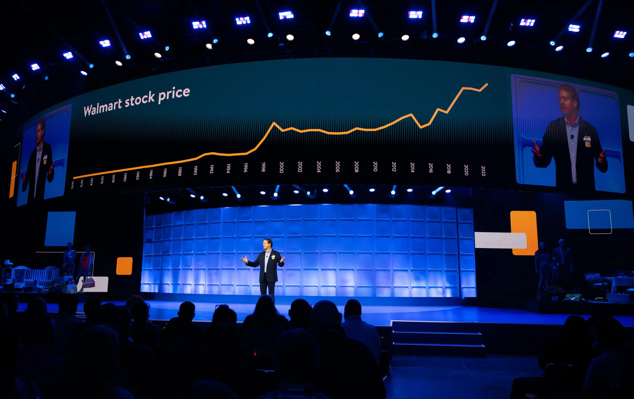 A man giving a presentation on a stage with a large digital screen behind him showing a line graph of Walmart stock price over time from 1970 to 2022. The screen also displays two smaller video feeds of the presenter on each side.