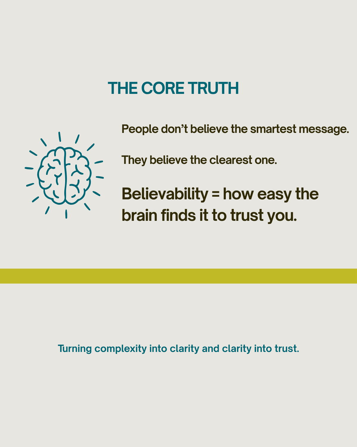 A presentation slide titled 'The Core Truth' with text explaining that people don't believe the smartest message, but the clearest one, and that believability is how easily the brain trusts you. It features a simple illustration of a brain and a statement at the bottom about turning complexity into clarity and trust.