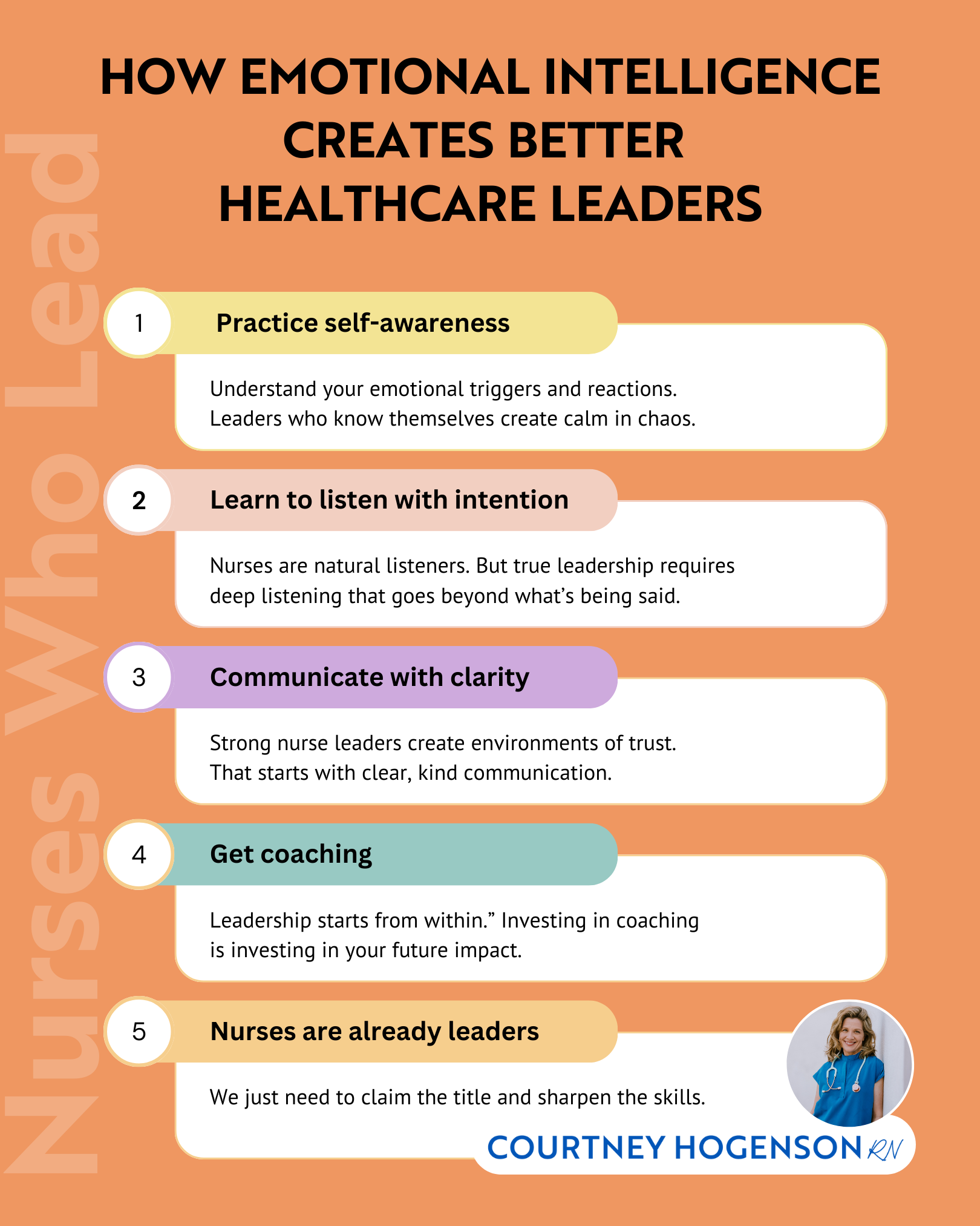 Nurses Who Lead: How Emotional Intelligence Creates Better Healthcare Leaders