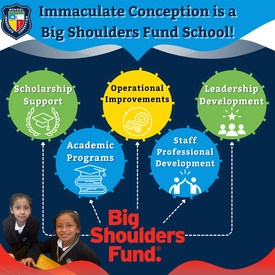 Immaculate Conception is a small Catholic school located in South Chicago.  I manage their Facebook account, where I capture content and design, schedule, and post social media graphics.  Since I began working with Immaculate Conception and managing 