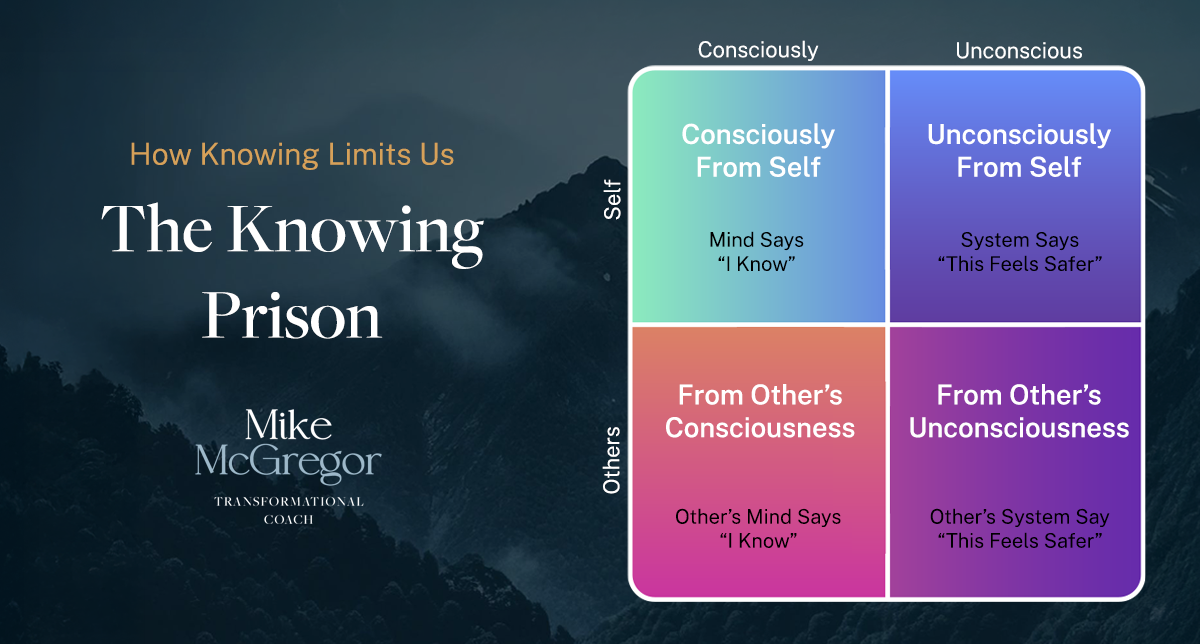 How Knowing Gets in the Way of the Truth