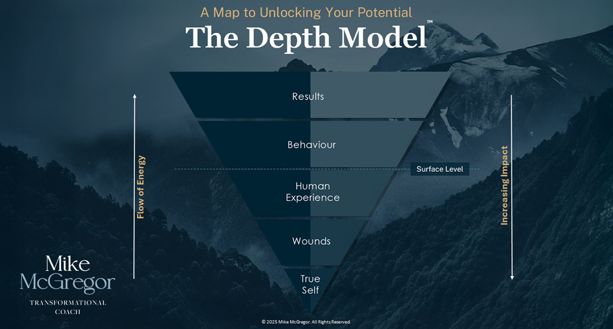 The Depth Model™: A Map to Unlocking Your Potential