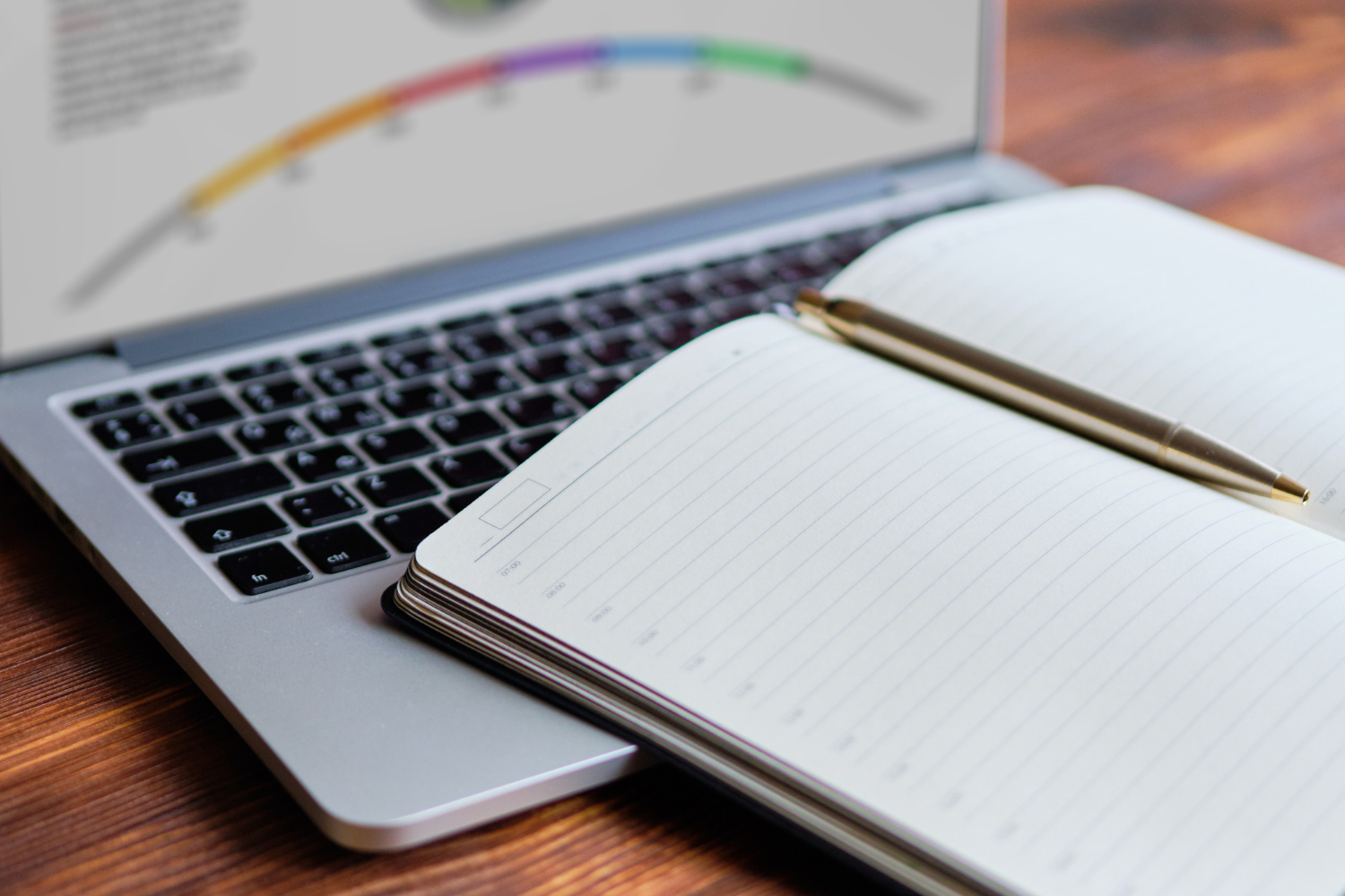 True Self Profile internal maps showing health of inner parts across presence performance and outcomes