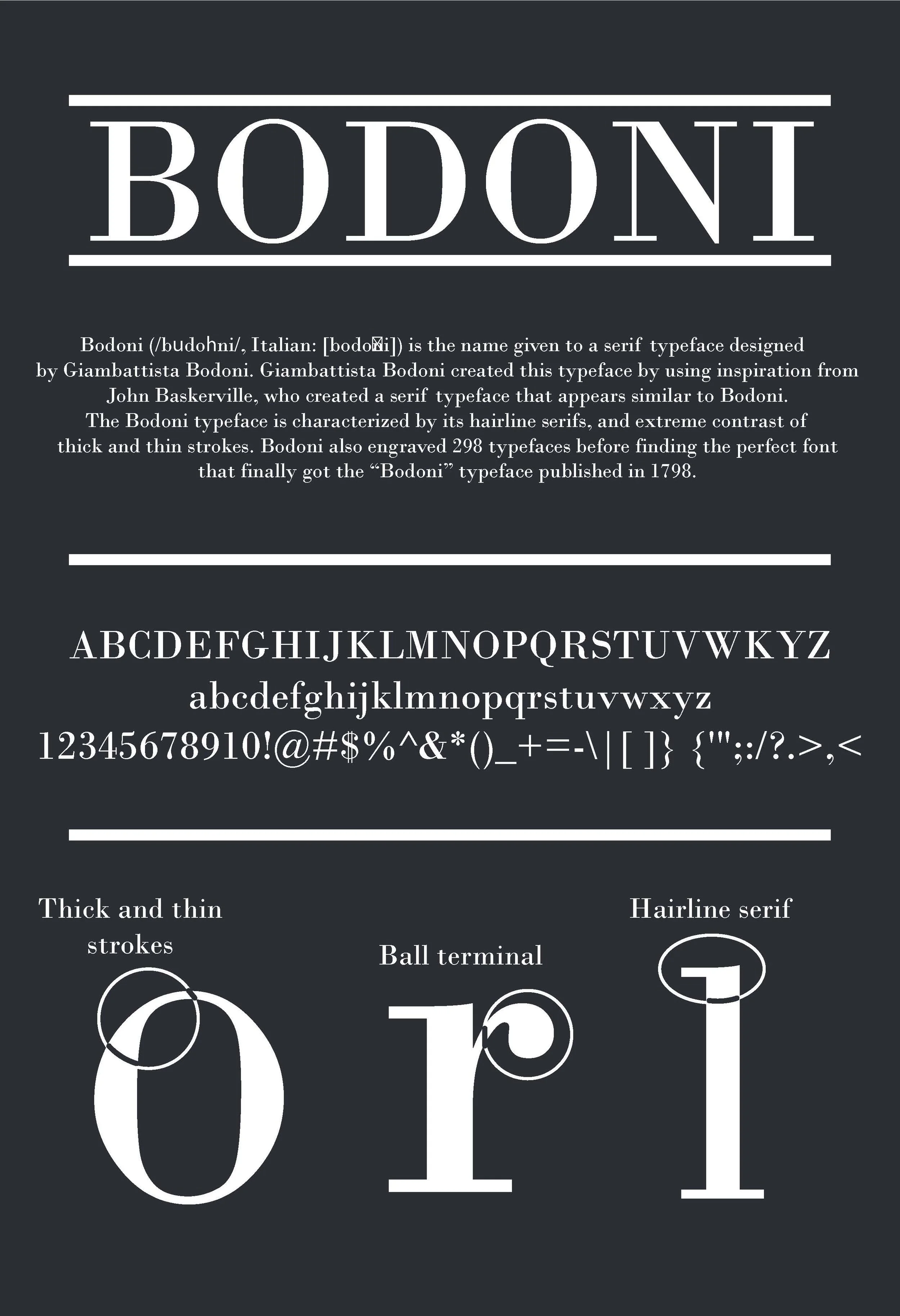 Bodoni Poster