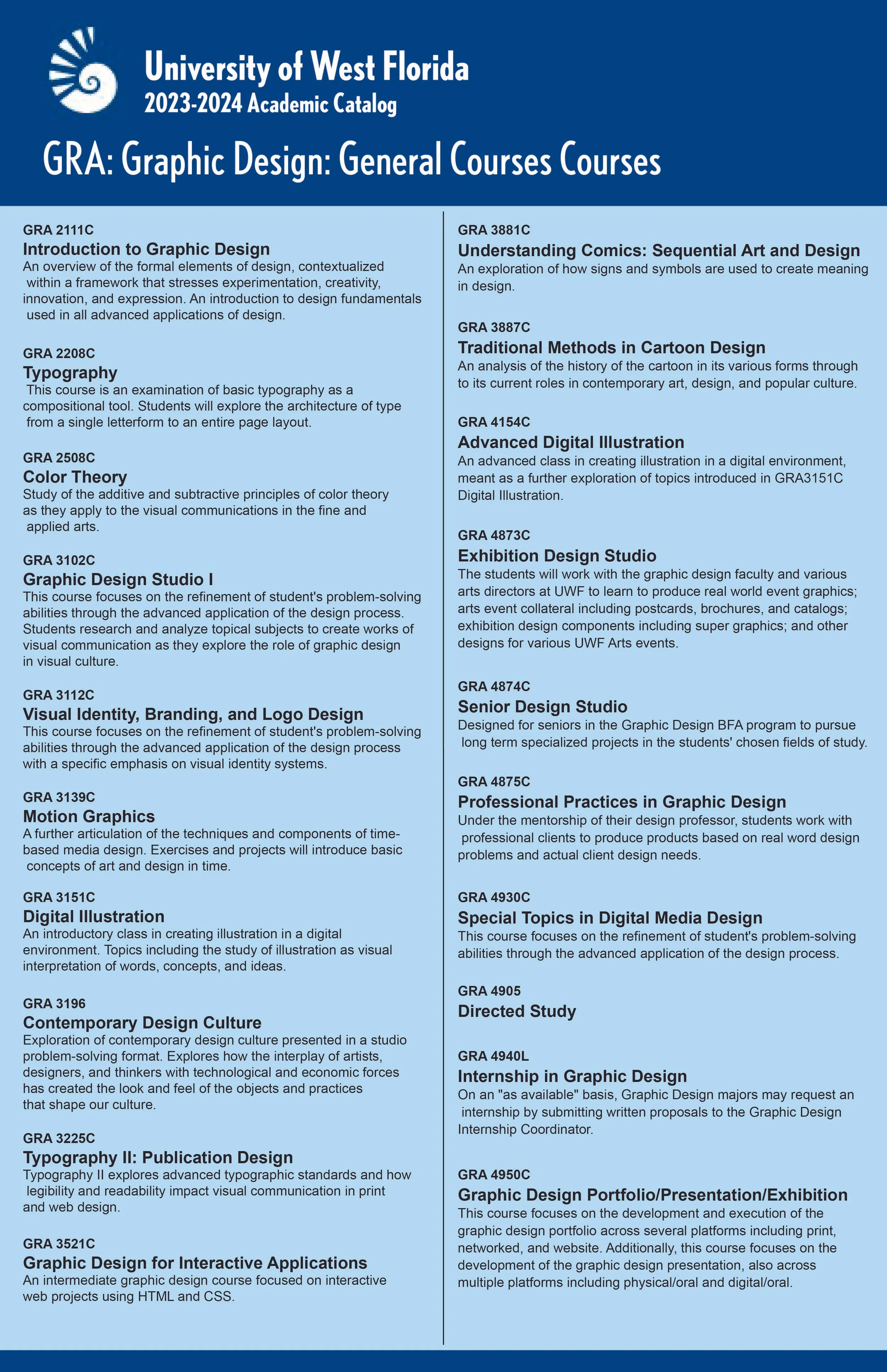 UWF Cataloge