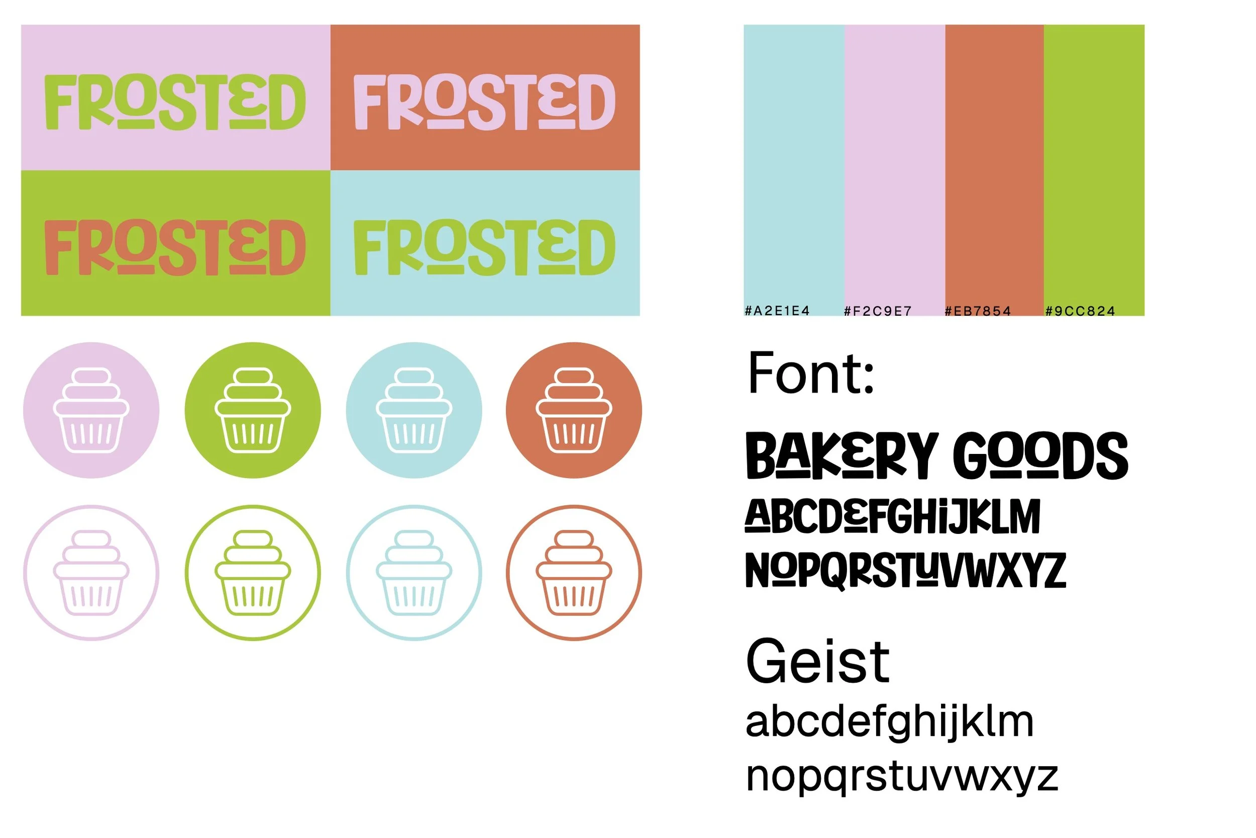 Cupcake truck Ideation board.jpg