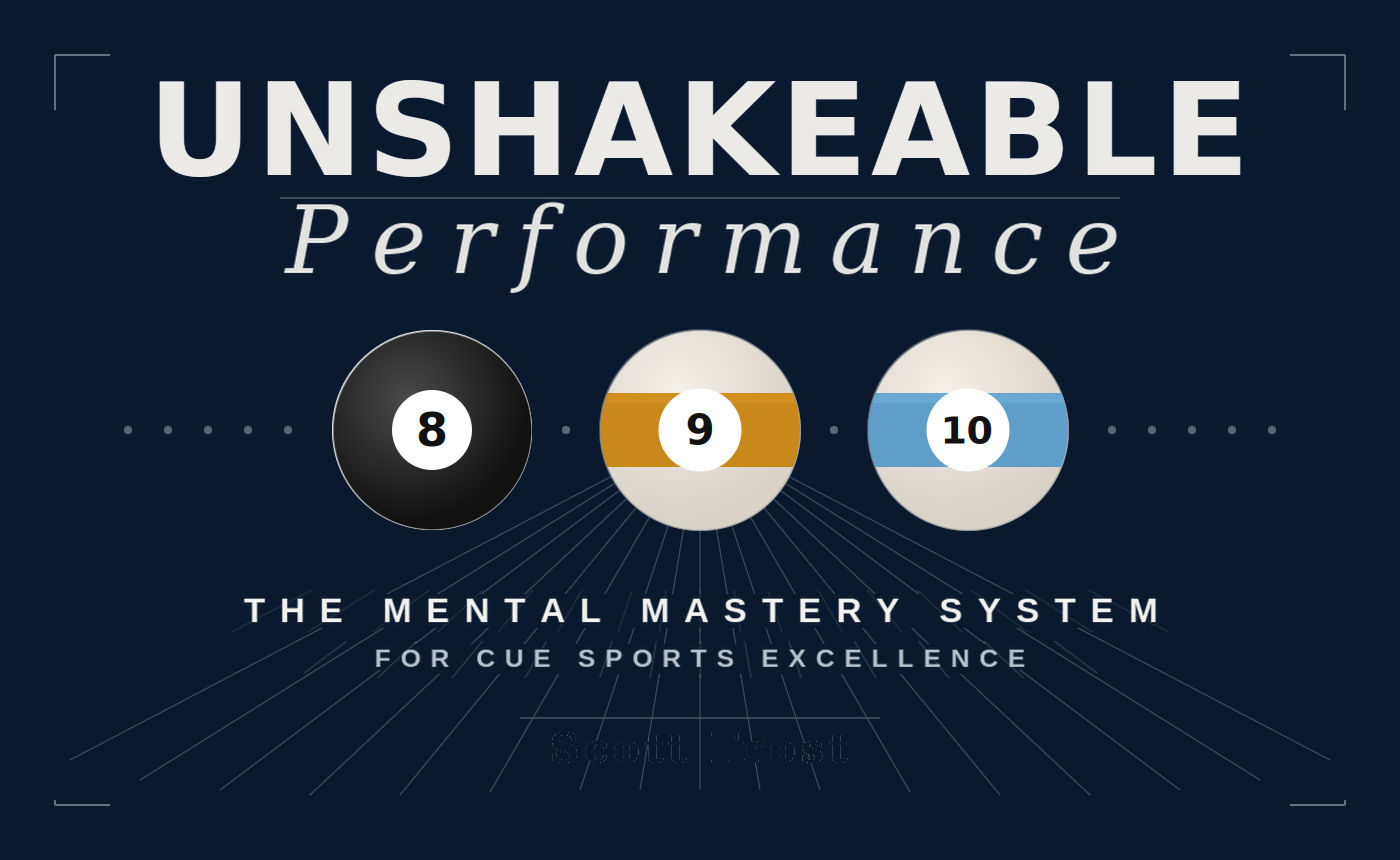 UNSHAKEABLE Performance