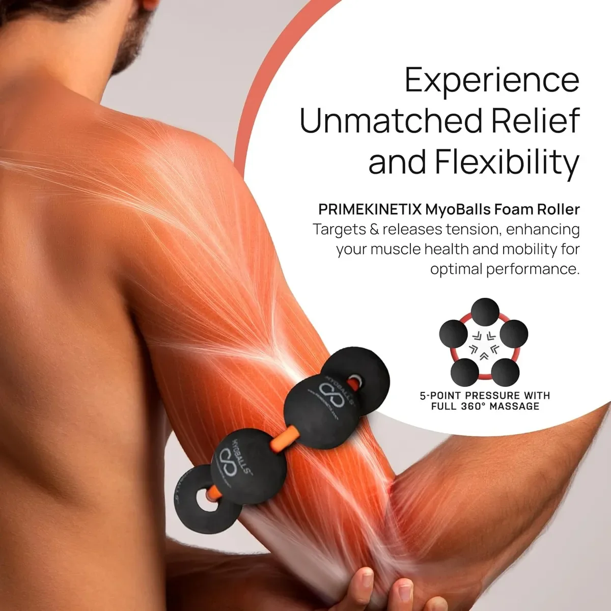 An arm with muscle fibers overlaid, with a foam roller (PRIMEKINETIX MyoBalls) placed on the upper arm. Text promotes relief, flexibility, and muscle health benefits of the foam roller.