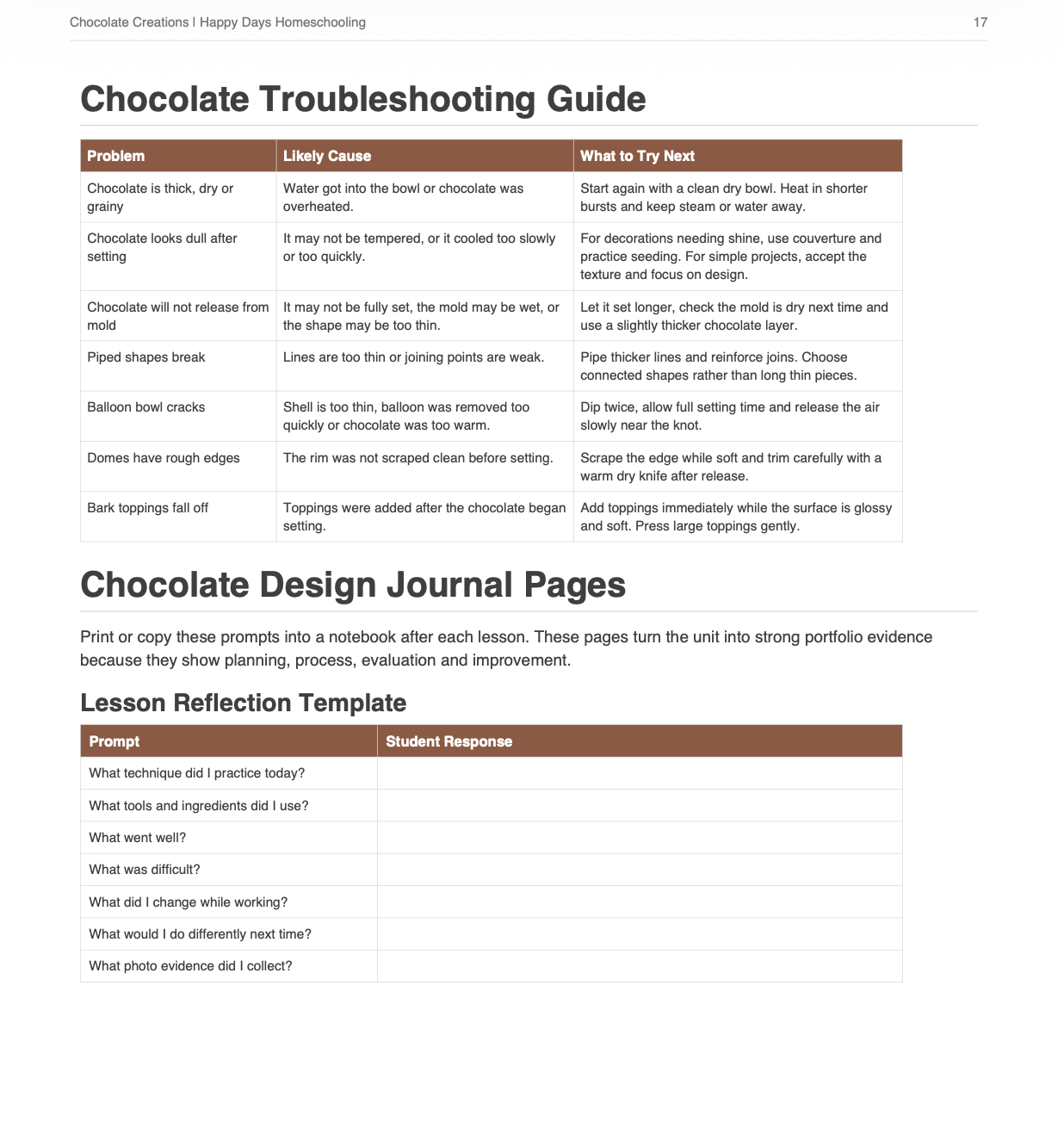 Chocoalte Creations Sample Pg 1.png