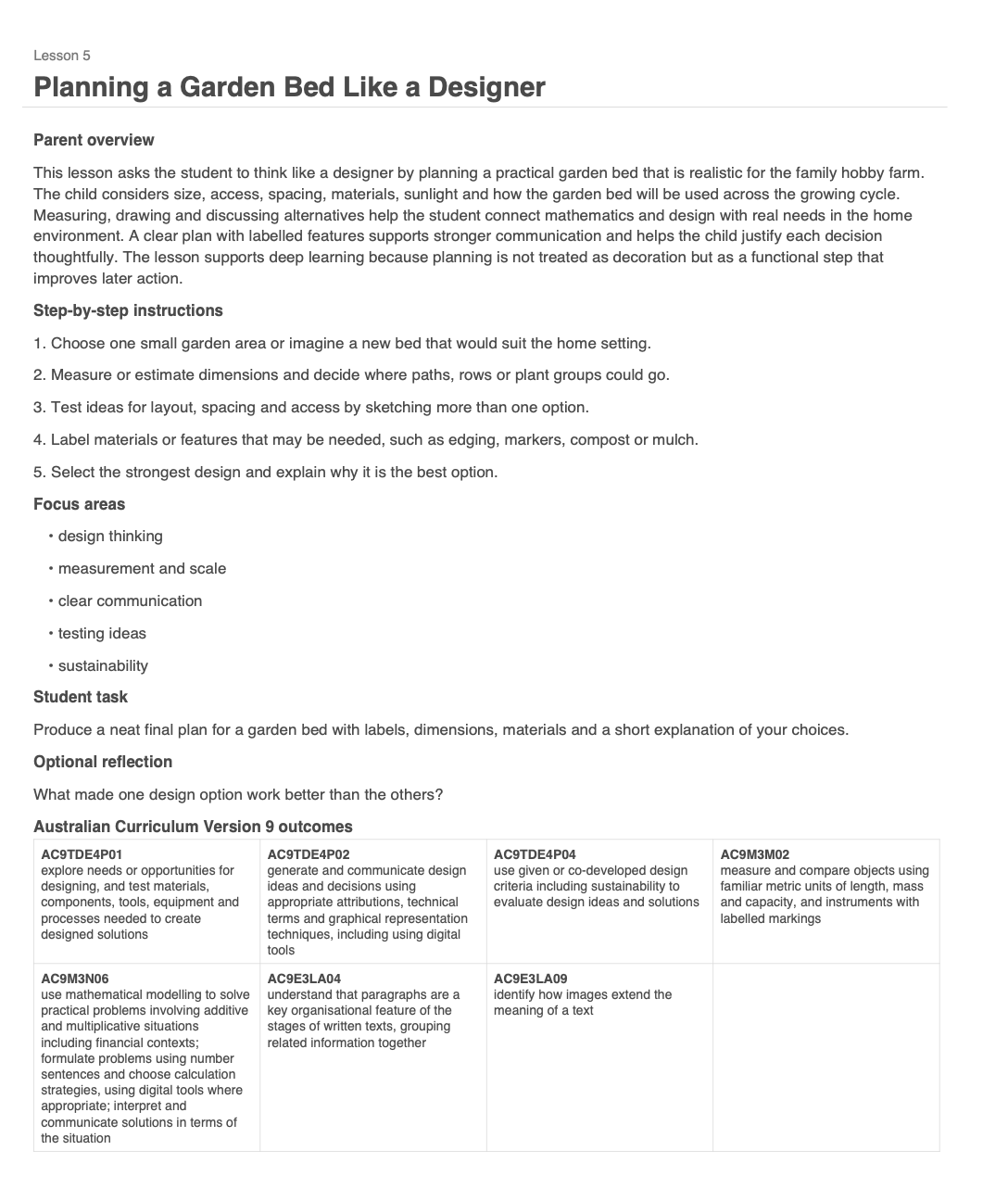 Hobby Farm Sample Page 2.png