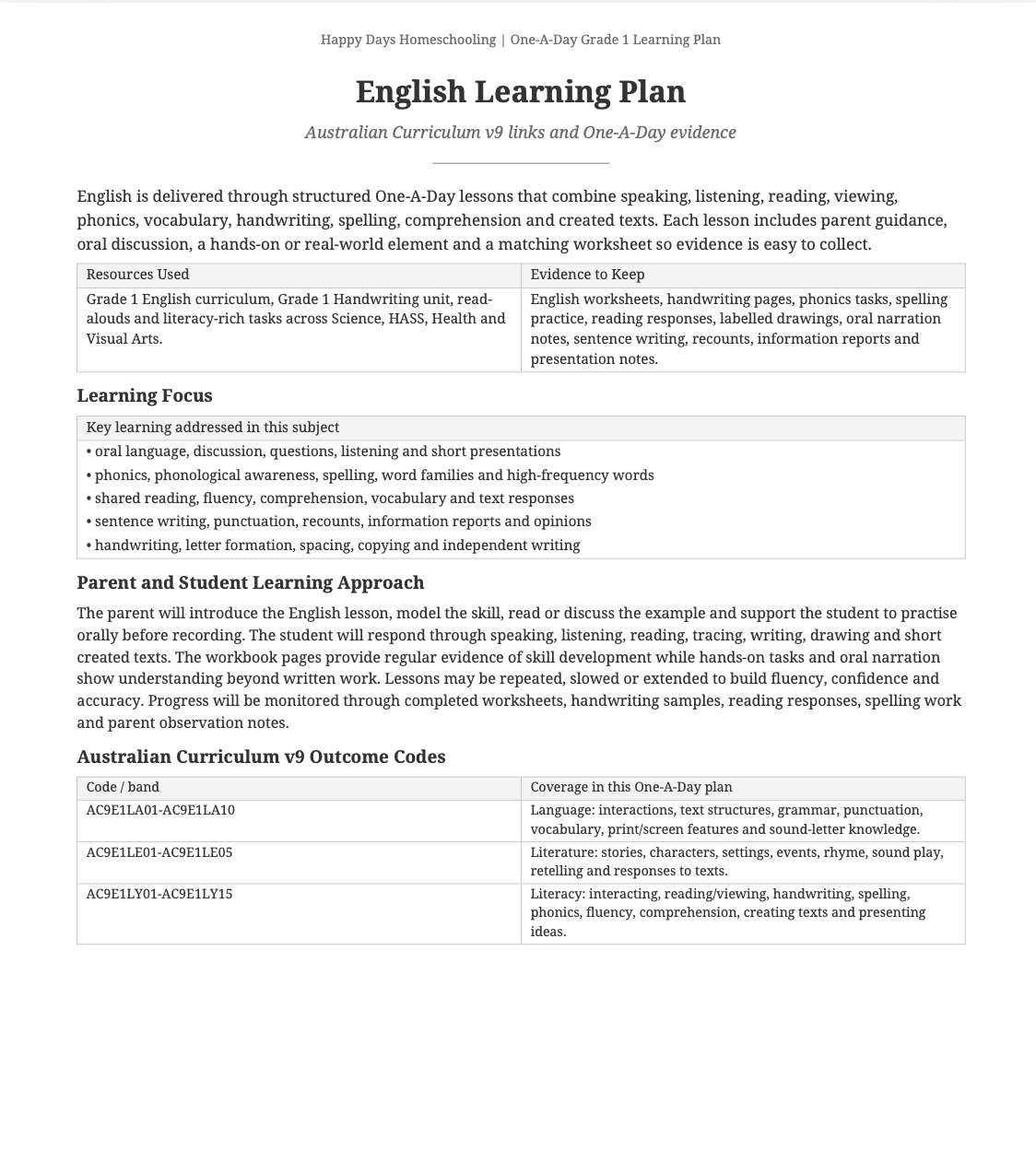 One-A-Day Grade 1 Homeschool Learning Plan PDF & Editable (Australian Curriculum v9 Aligned)