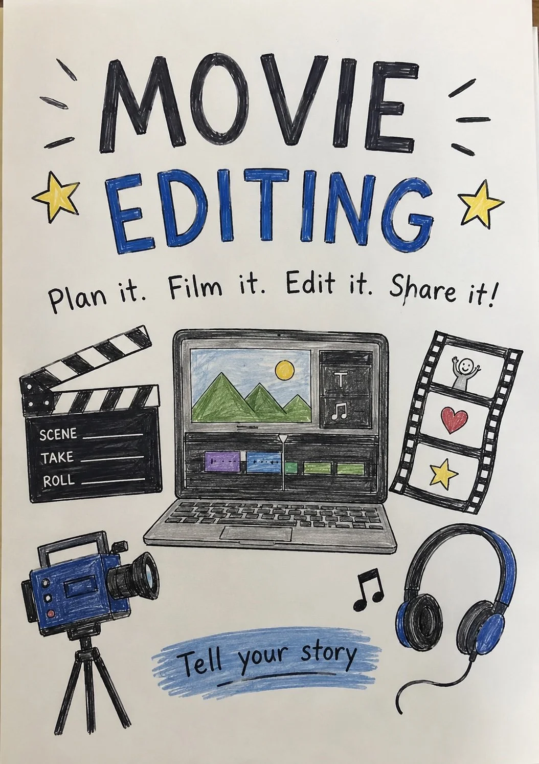 Movie Editing Cvr Pg.jpg