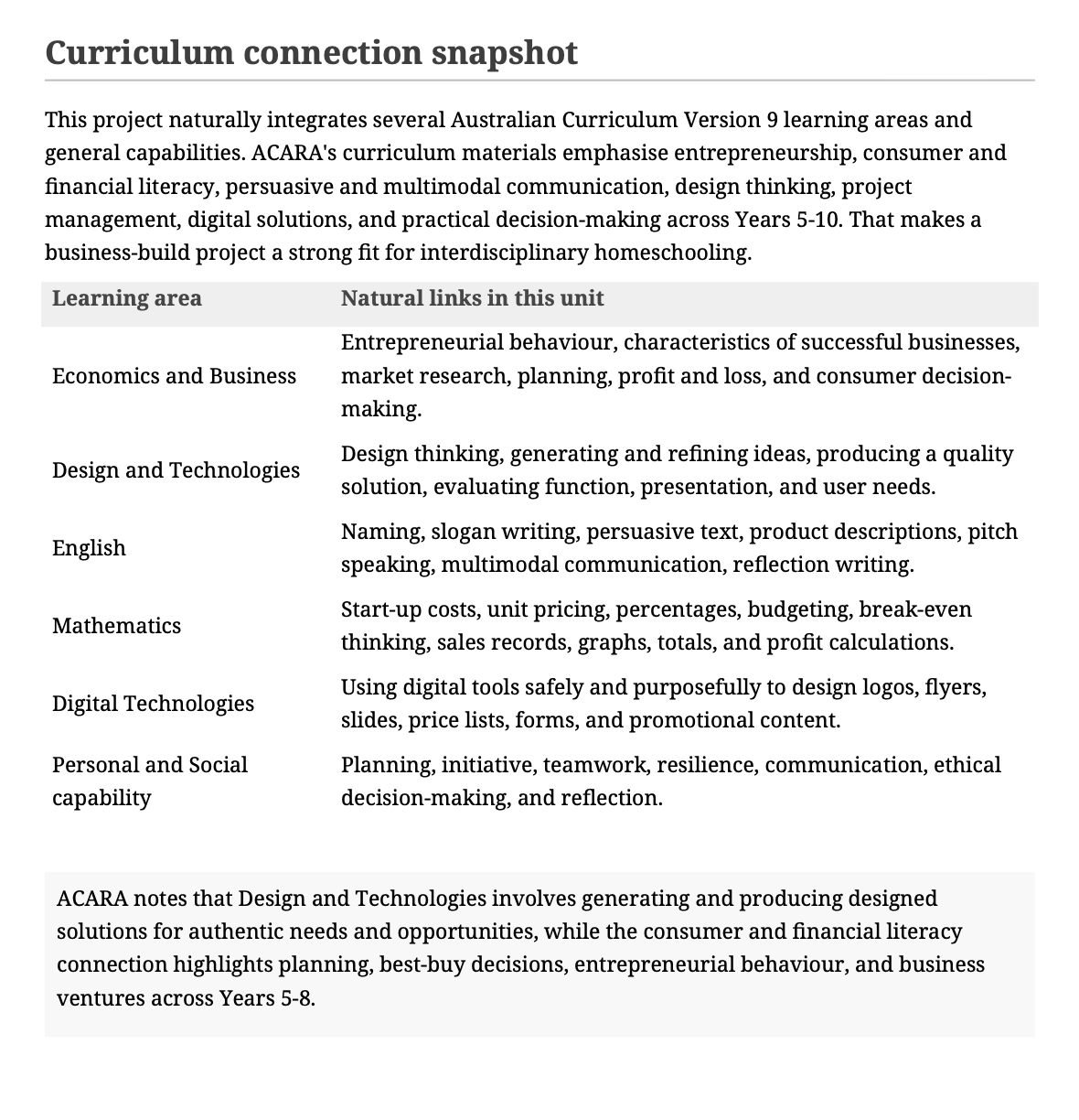 Market Unit Sample Page 2.png